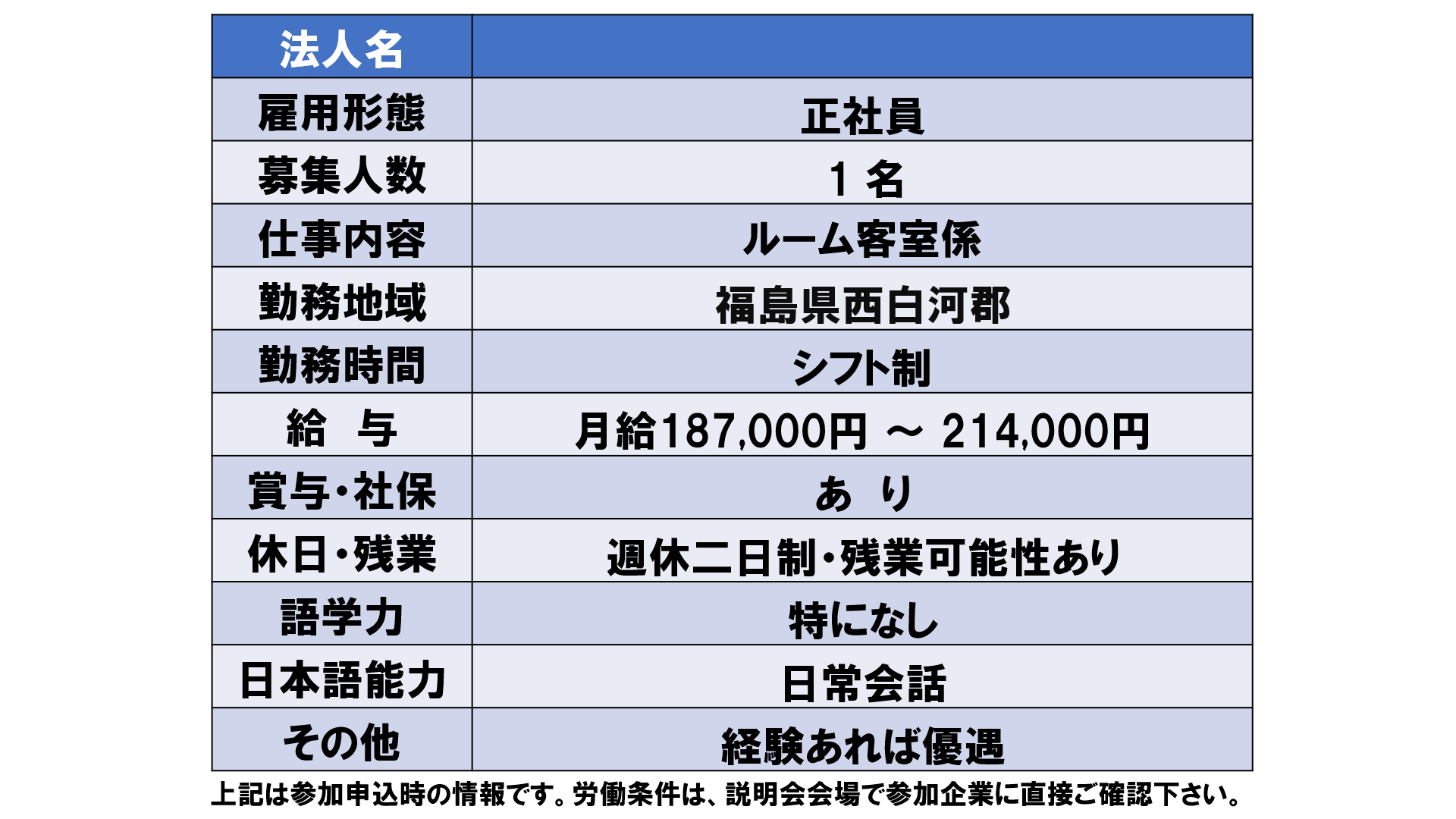 仕事、バイト、正社員